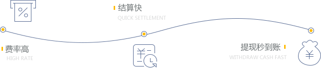 卡密回收優(yōu)勢